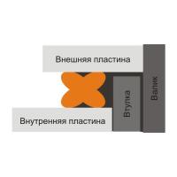 Цепь 520-HX усиленная сальниковая