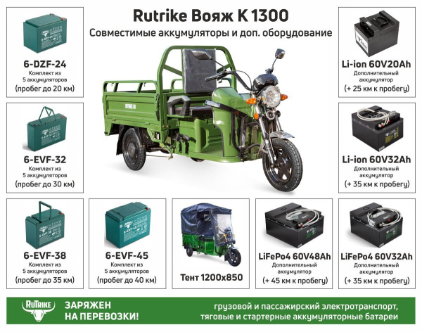 Электроцикл Вояж К 1300 60V800W