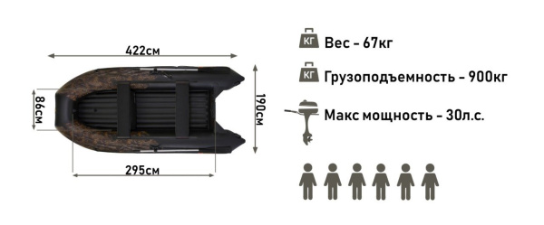 Лодка ПВХ Юкона 430 НДНД
